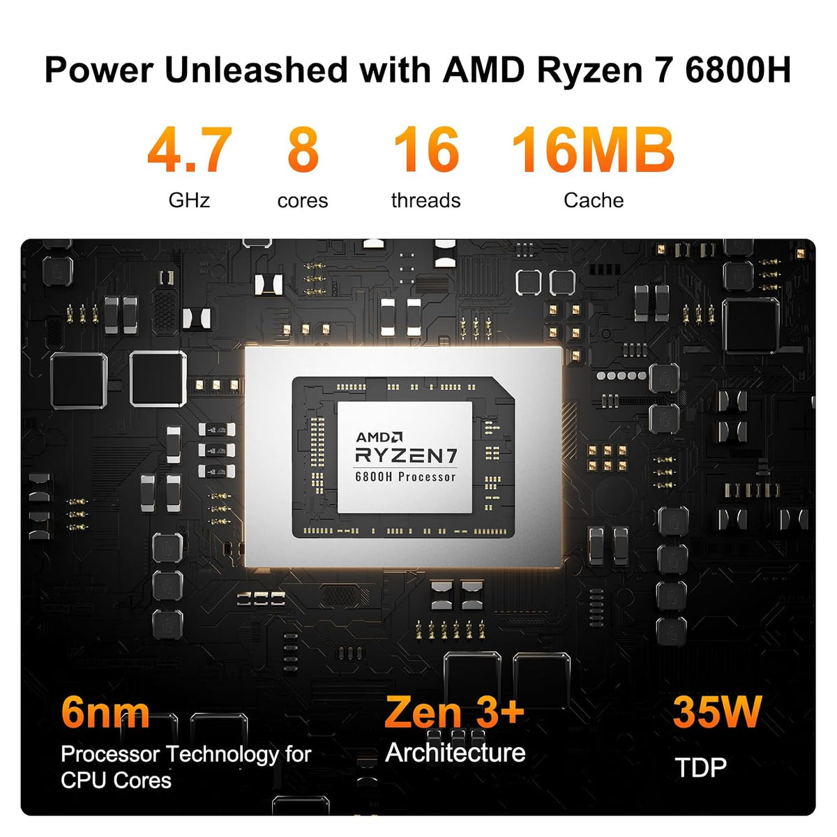 Mini-PC-GEEKOM-A6-32-GB-RAM-1-TB-SSD-con-AMD-Ryzen-7-6800H-y-Windows-11-detalle