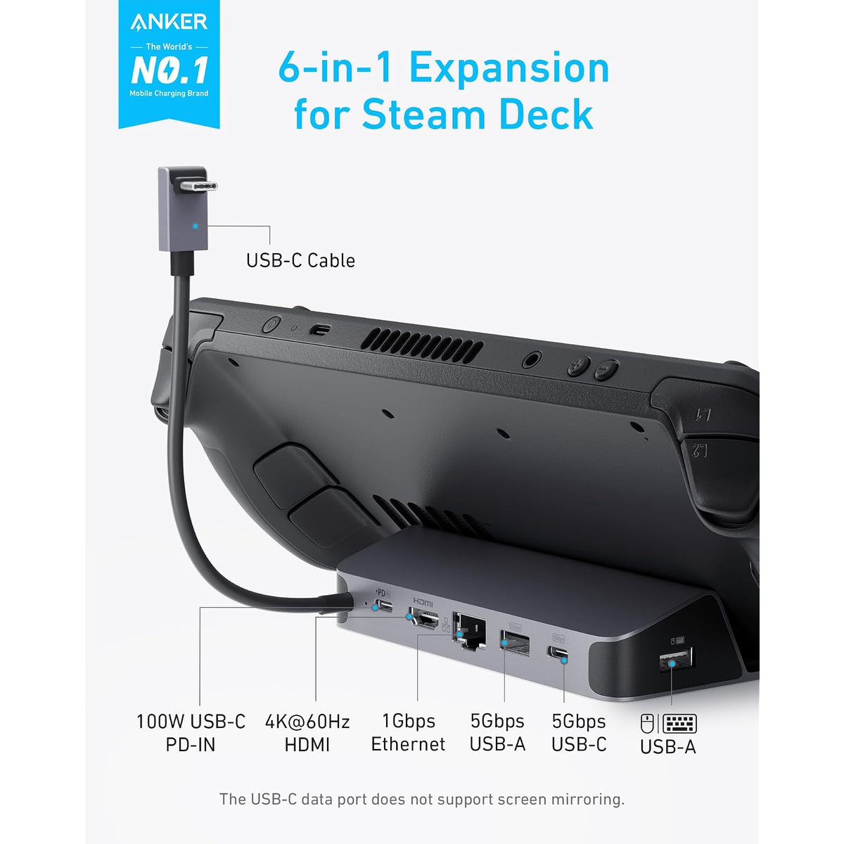 Hub USB Anker Base para cubierta de vapor, estación de acoplamiento HDMI 6 en 1 4K - vista 2