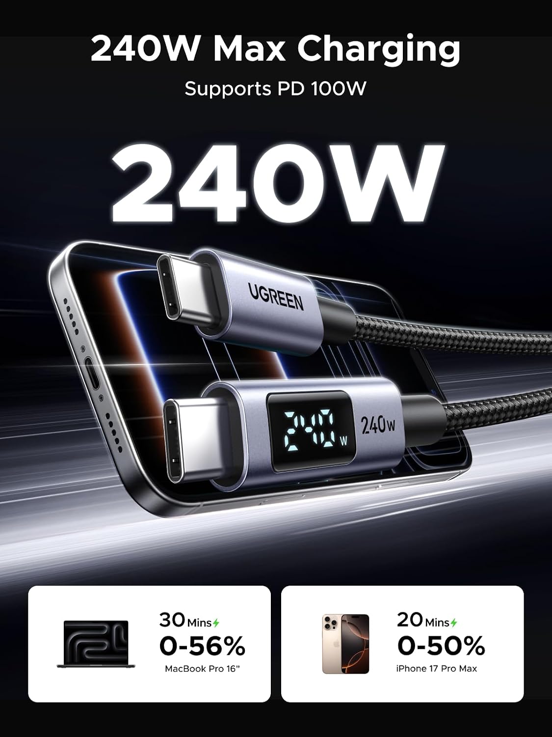 Cable-USB-C-a-USB-C-UGREEN-240-W-con-Pantalla-Digital-Carga-Rápida-PD-2