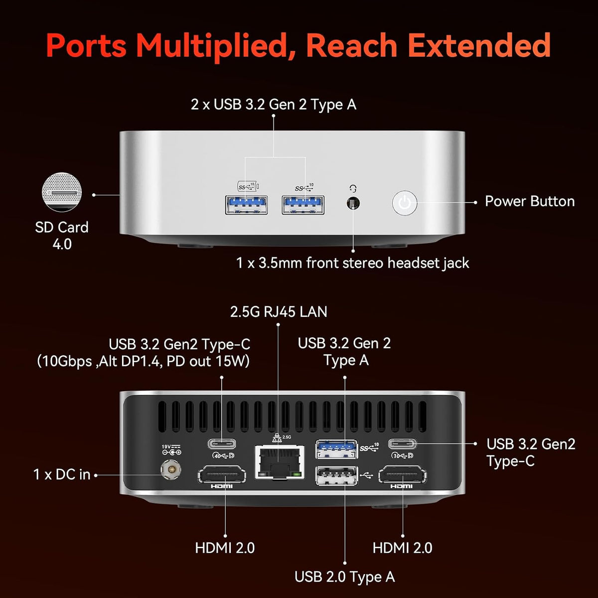 Mini-PC-GEEKOM-A7-32-GB-RAM-500-GB-SSD-con-Ryzen-7-7730U-contenido