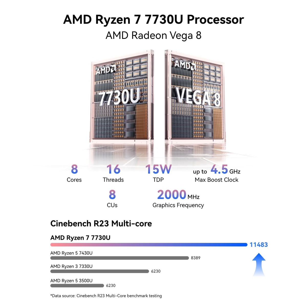 Mini-PC-GEEKOM-A5-16-GB-RAM-500-GB-SSD-con-Ryzen7-7730U-ejemplo2