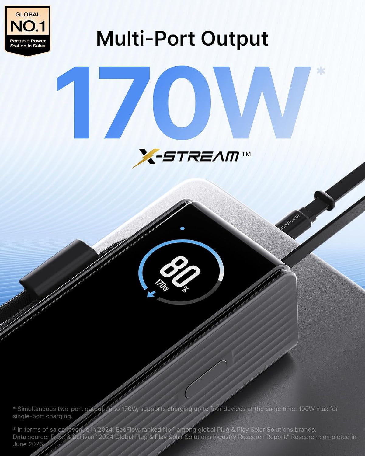 Power-Bank-EcoFlow-RAPID-25000-mAh-Carga-100-W-Silver-detalle