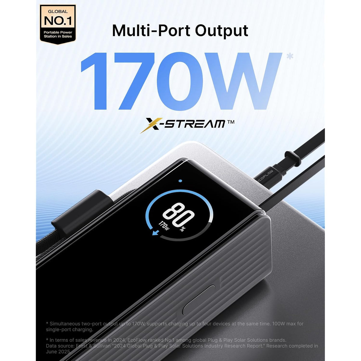 Power-Bank-EcoFlow-RAPID-25000-mAh-Carga-100-W-Silver-detalle