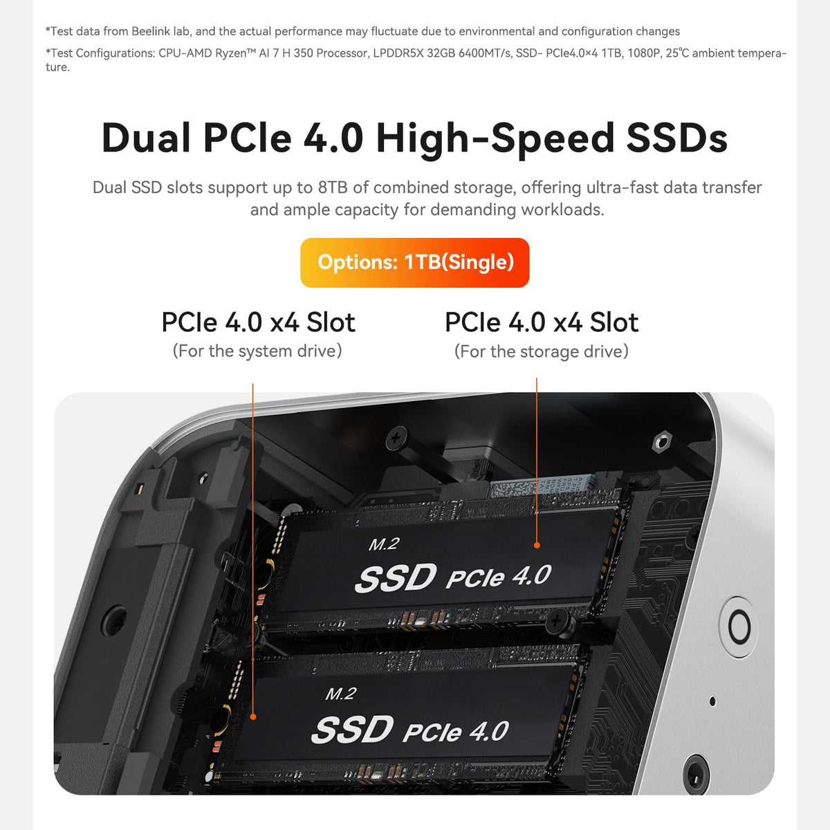 Mini-PC-Beelink-SER9-32-GB-RAM-1-TB-SSD-con-Ryzen-AI-7-H-350-detalle