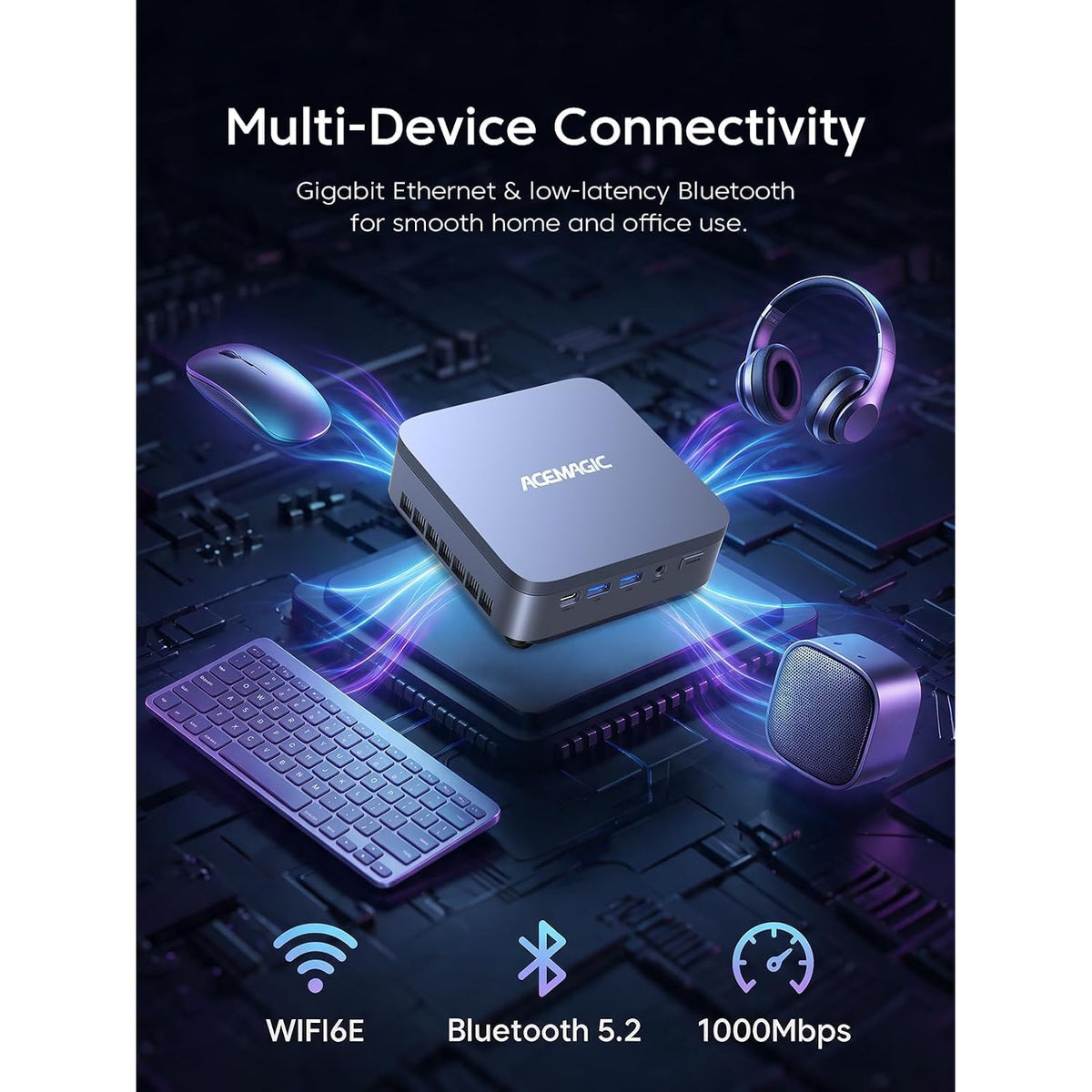Mini-PC-Acemagic-M5-16-GB-RAM-1-TB-SSD-con-Intel-Core-i7-14650HX-y-Windows-11-Pro-detalle2