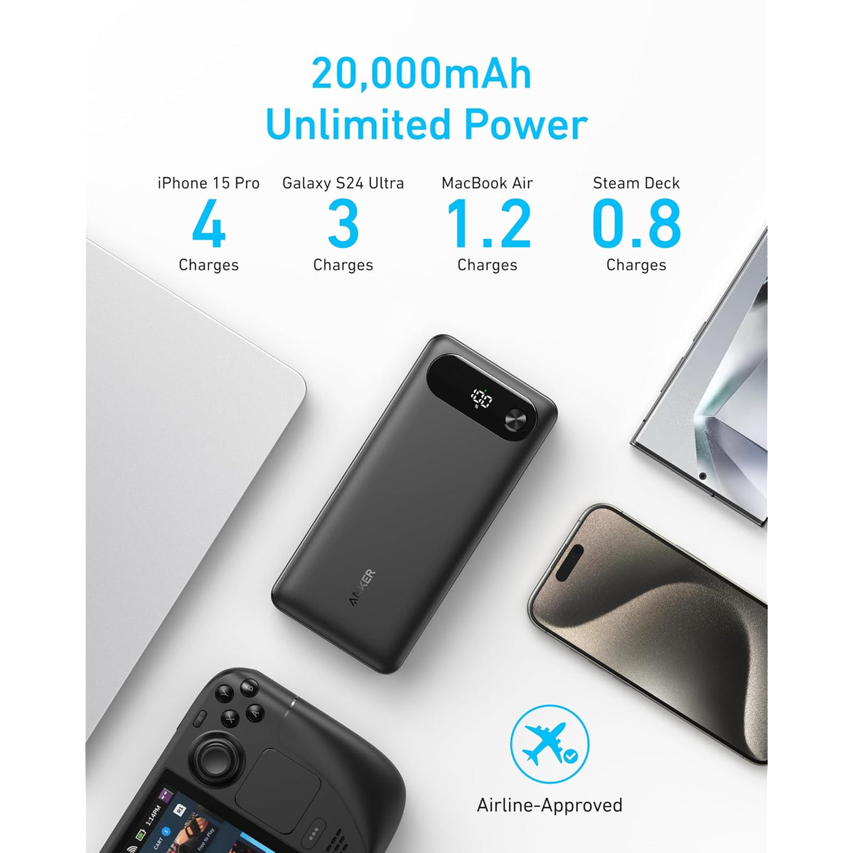 Power Bank Anker 20,000mAh Travel Essential, cable USB-C incorporado - vista 4