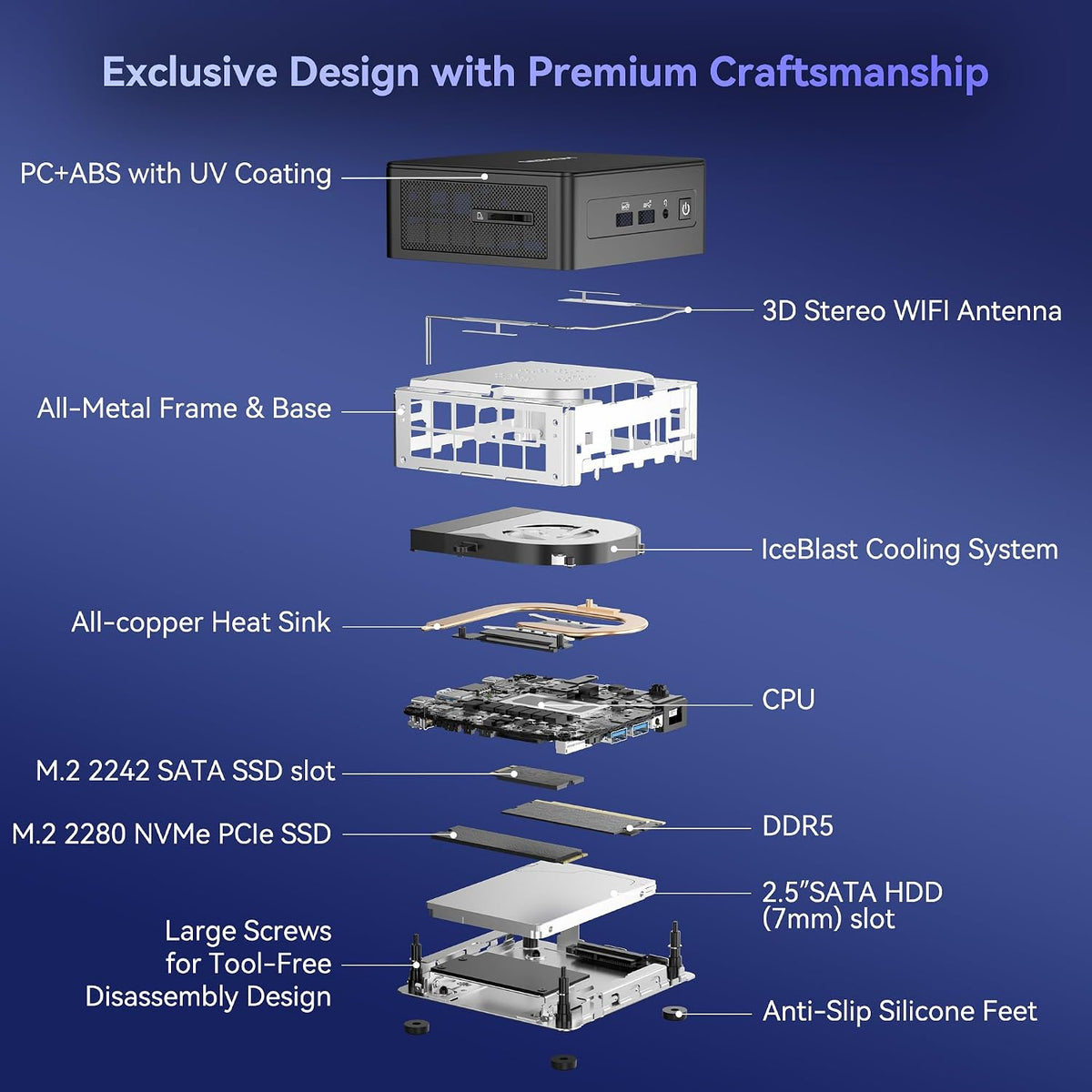 Mini-PC-GEEKOM-IT15-32-GB-RAM-1-TB-SSD-con-Ultra-9-285H-contenido