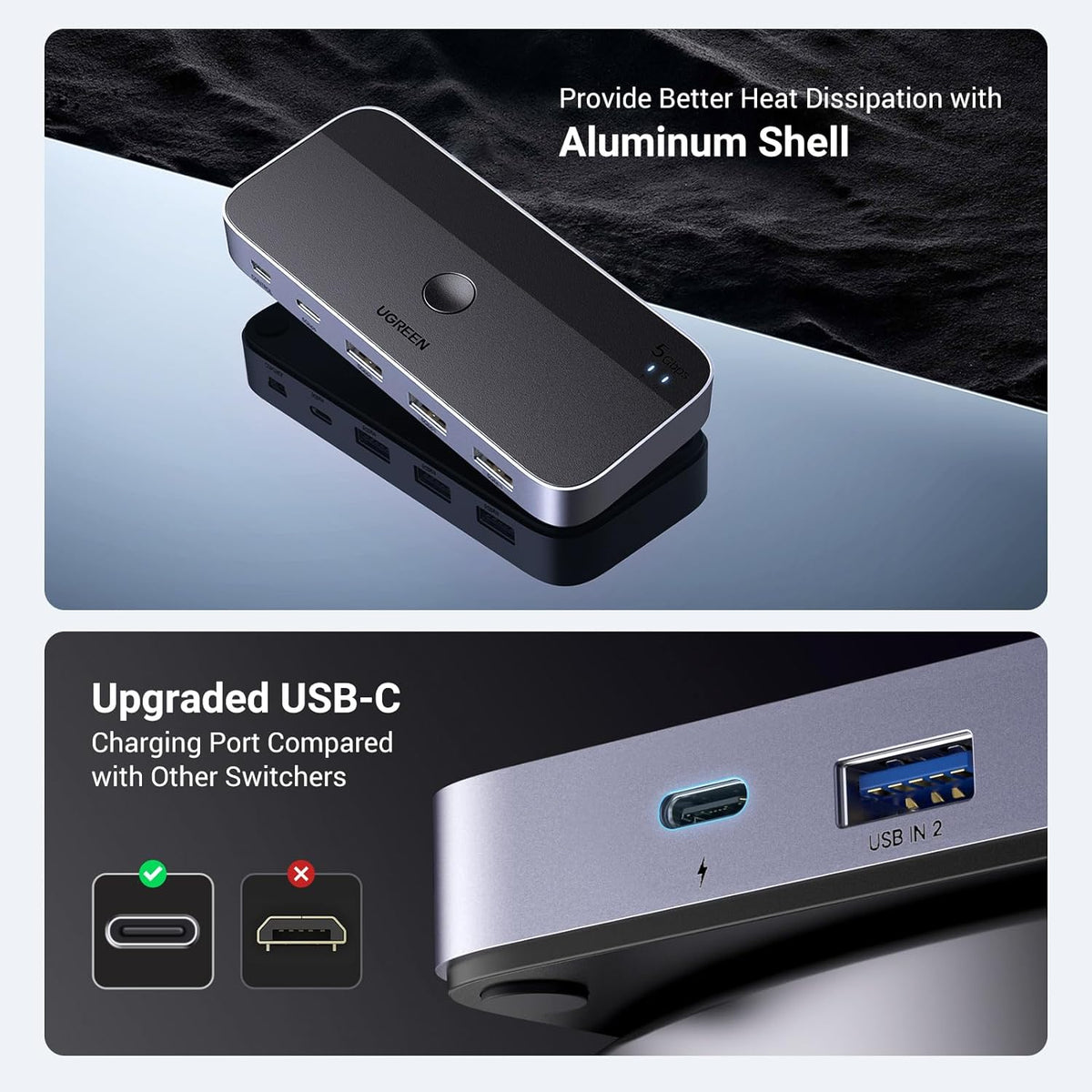 Conmutador-USB-3-0-UGREEN-de-2-Computadoras-con-4-Puertos-USB-C-y-USB-A-5