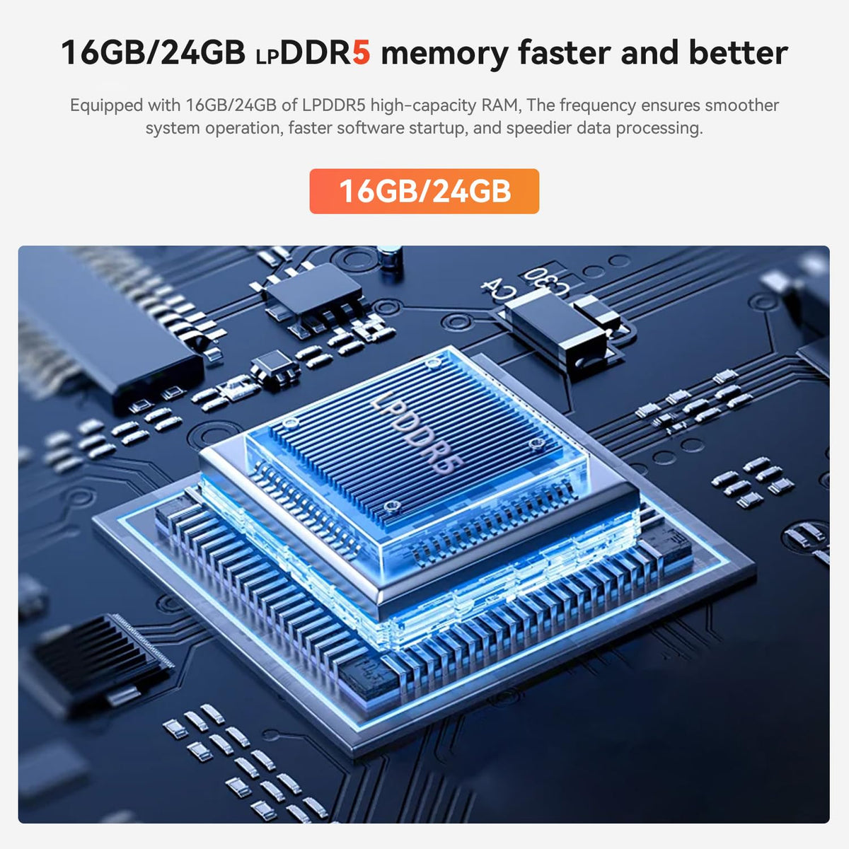 Mini-PC-Beelink-EQR7-24-GB-RAM-con-AMD-Ryzen-7-7735U-ejemplo