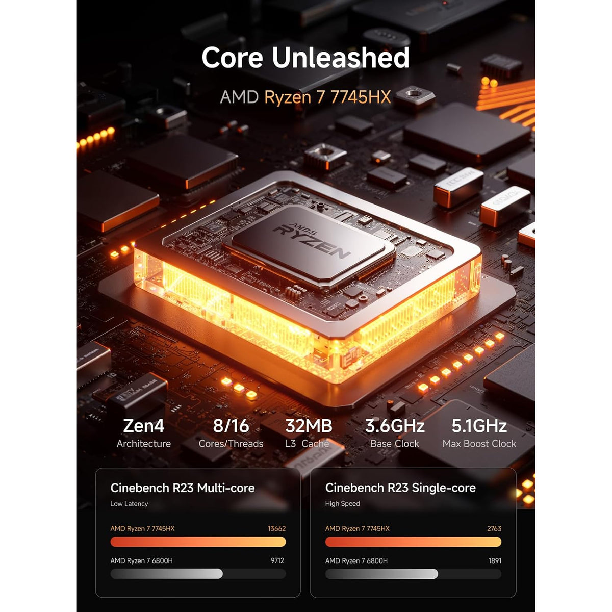 Mini-PC-Minisforum-MS-A2-con-AMD-Ryzen-7-7745HX-ejemplo2