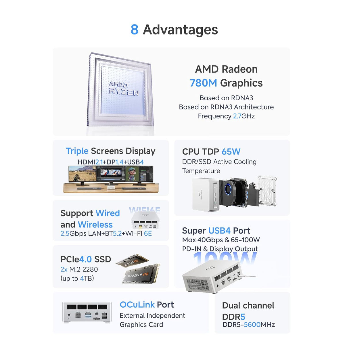 Mini-PC-Minisforum-UM880-Plus-32-GB-RAM-1-TB-SSD-con-AMD-Ryzen-7-8845HS-ejemplo2