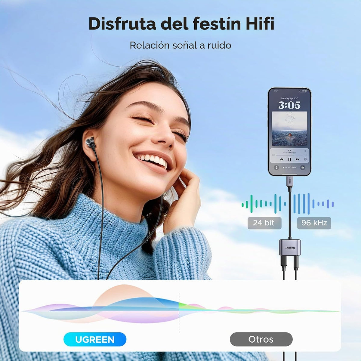 Adaptador-UGREEN-USB-C-2-en-1-de-Audio-3-5-mm-y-Carga-5