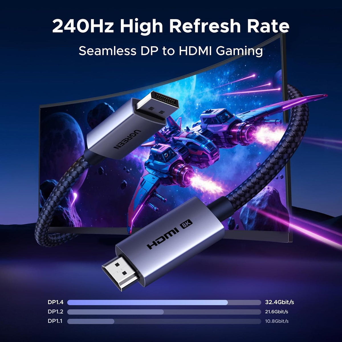 Cable-DisplayPort-a-HDMI-UGREEN-Activo-8K-60Hz-Unidireccional-2