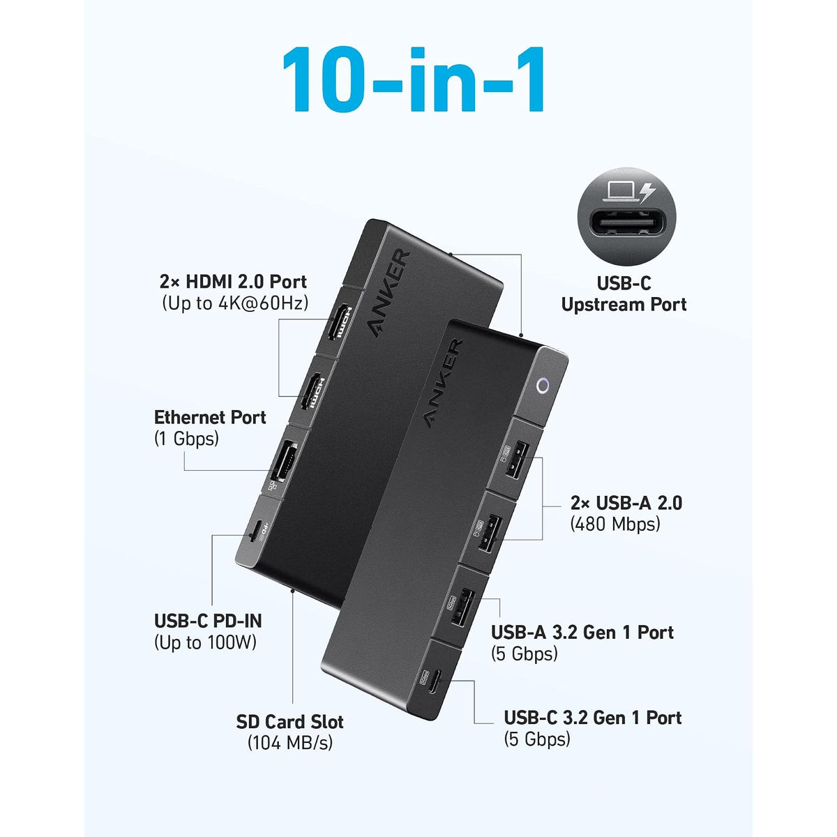Hub USB Anker USB C 364 (10 en 1, HDMI 4K dual) - vista 2