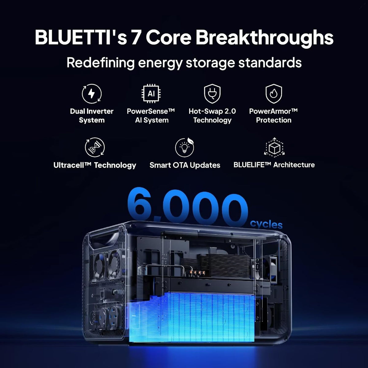 Estación de Energía Portátil BLUETTI Apex 300, 2764.8 Wh + Panel Solar 350 W