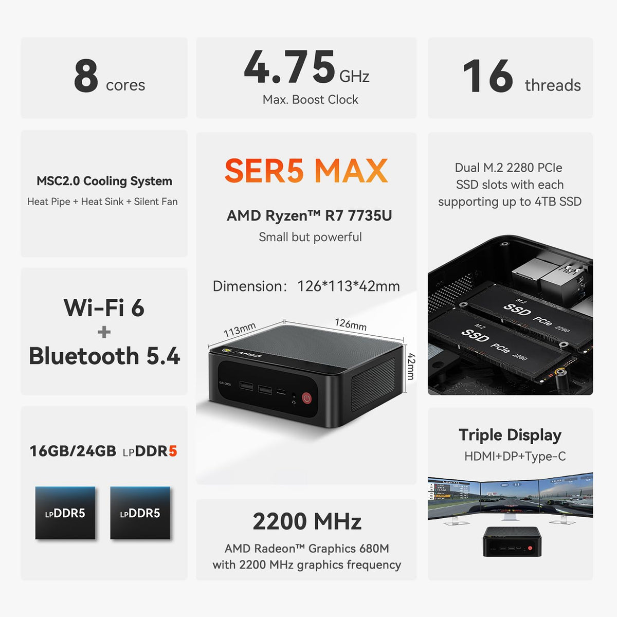 Mini-PC-Beelink-SER5-Max-24-GB-RAM-1-TB-SSD-con-Ryzen-7-7735U-ejemplo