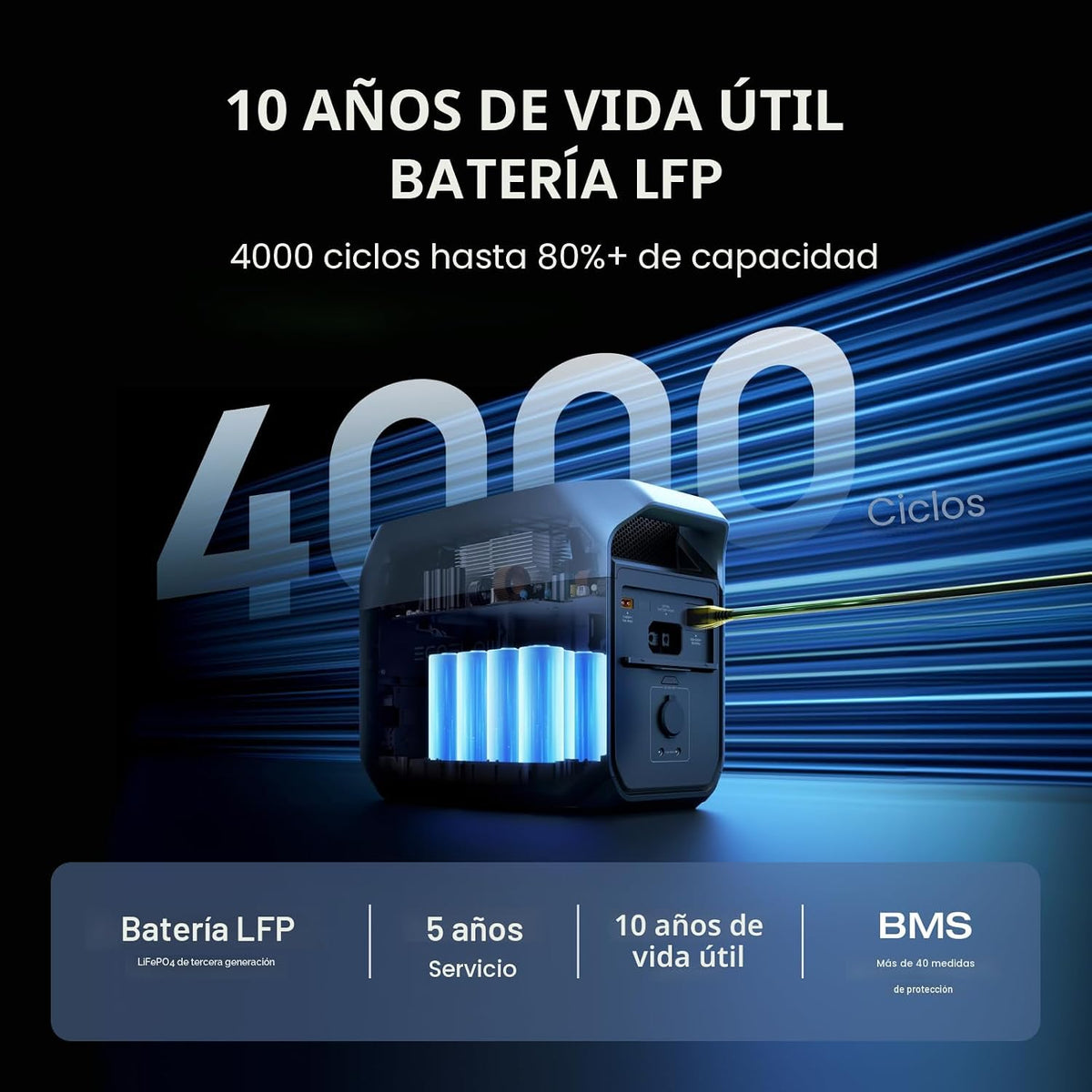 Estación-de-Energía-Portátil-EcoFlow-DELTA-3-1024-Wh-1800-W-con-2-Paneles-Solares-de-100-W-7