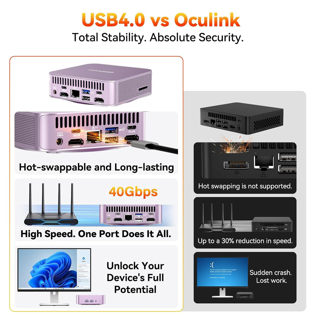 Mini-PC-GEEKOM-A6-32-GB-RAM-1-TB-SSD-con-Ryzen-7-6800H-y-Windows-11-detalle2