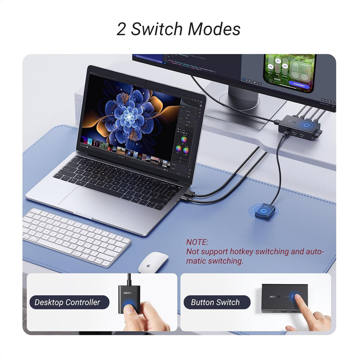 Switch-KVM-UGREEN-HDMI-4K-60Hz-para-1-Monitor-y-2-Computadoras-con-4-Puertos-USB-6