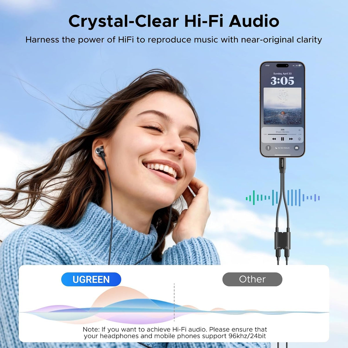 Divisor-Magnético-UGREEN-USB-C-1-a-2-para-Auriculares-y-Carga-4