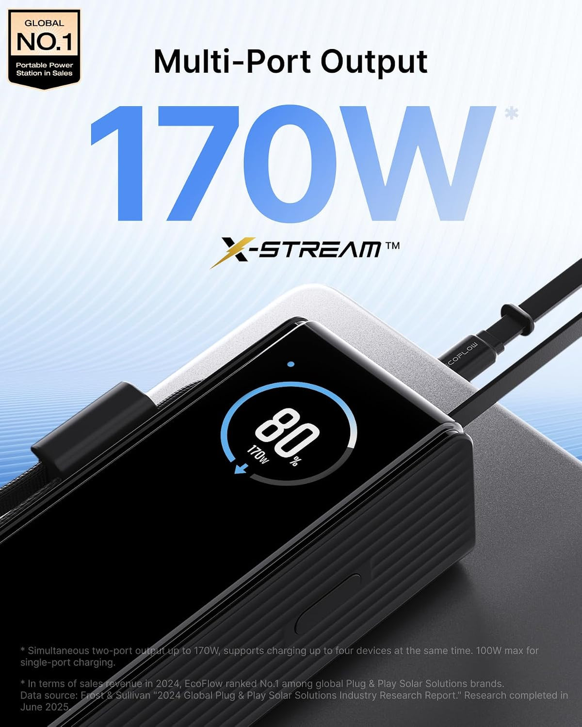 Power-Bank-EcoFlow-RAPID-Pro-25000-mAh-170-W-con-Cables-Retráctiles-Integrados-2