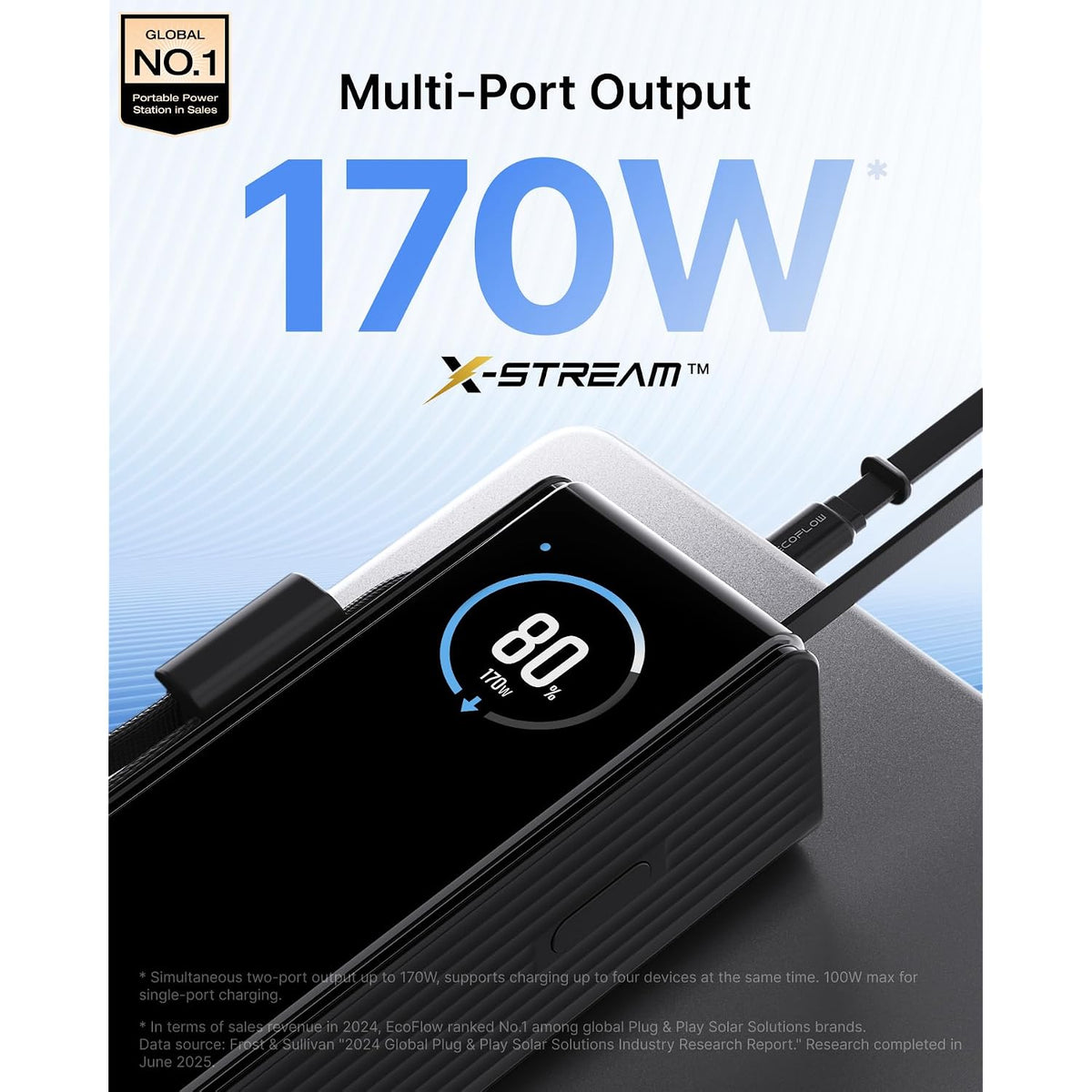 Power-Bank-EcoFlow-RAPID-25000-mAh-Carga-100-W-Negro-ejemplo