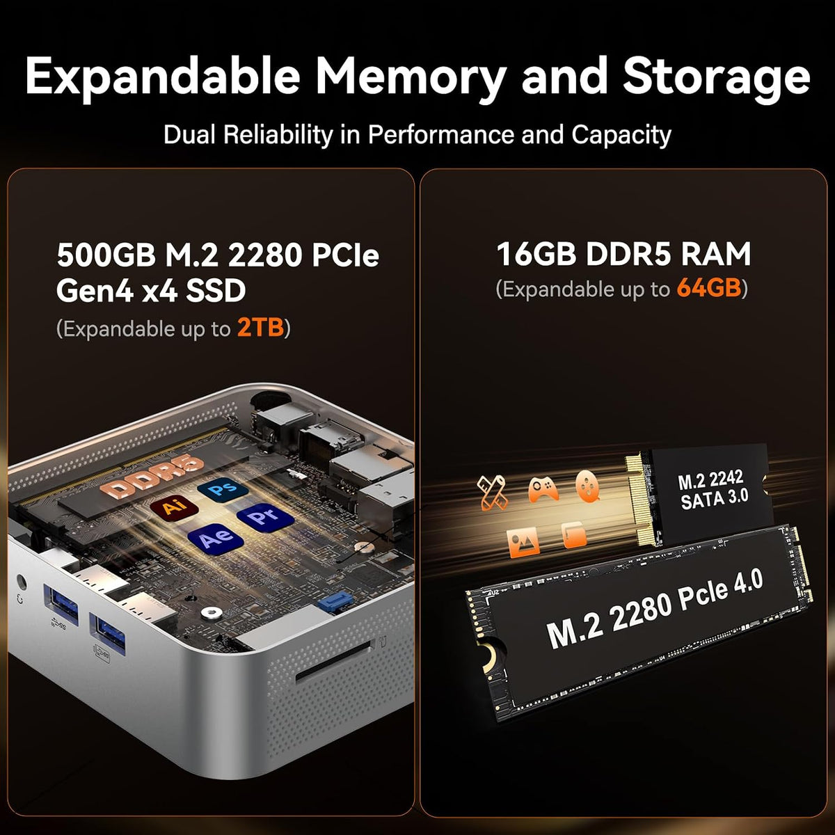 Mini-PC-GEEKOM-A7-16-GB-RAM-500-GB-SSD-con-Ryzen-5-7545U-puertos