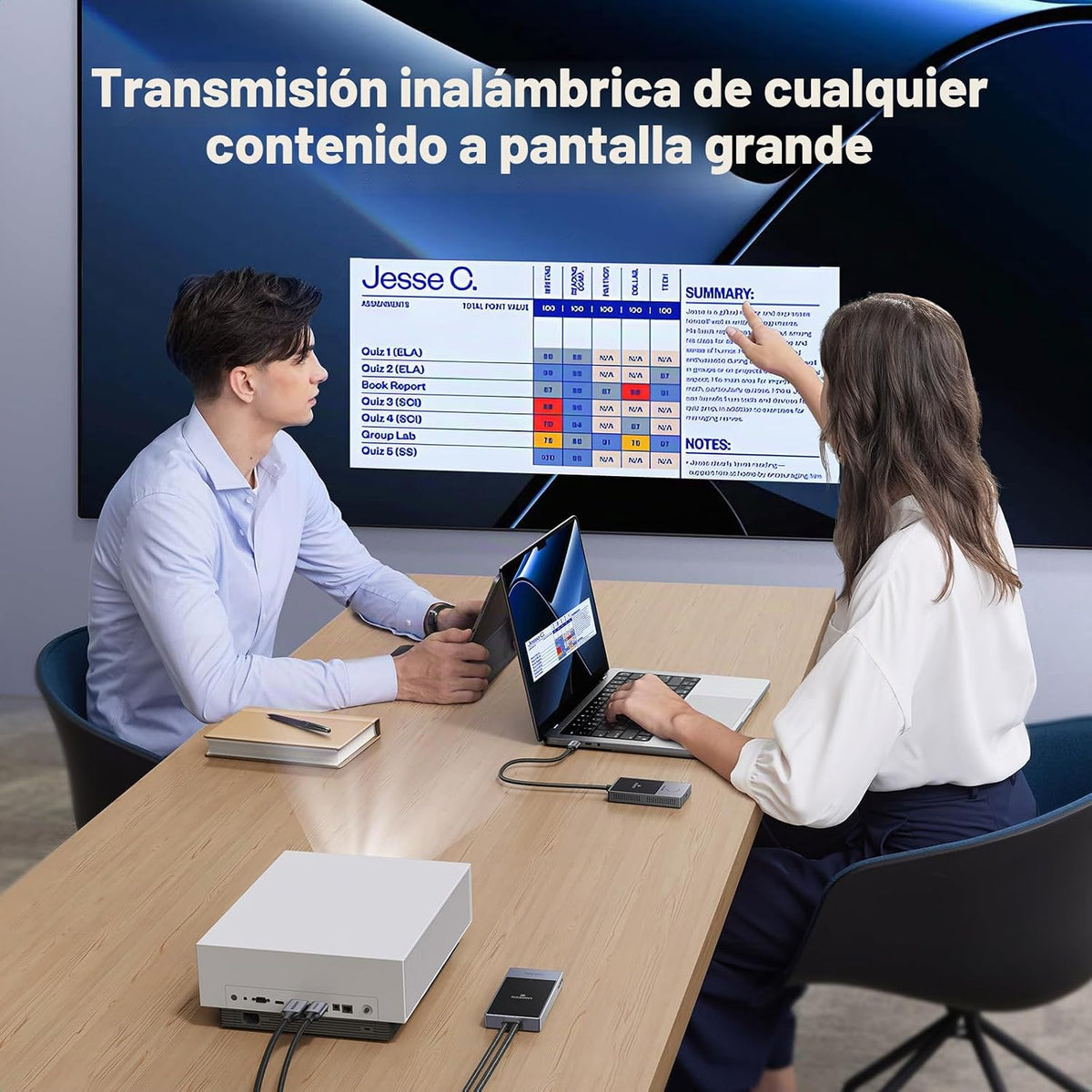 Transmisor-Inalámbrico-UGREEN-USB-C-y-Receptor-HDMI-1080p-60Hz-de-50-m-2