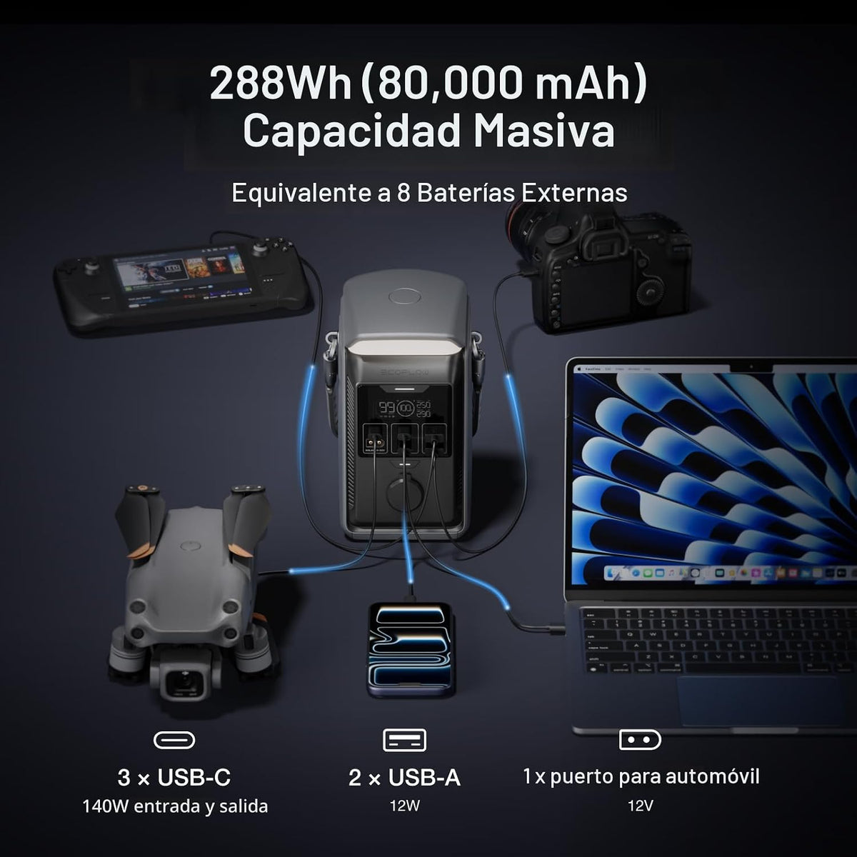 Estación-de-Energía-Portátil-EcoFlow-TRAIL-Plus-300-DC-288-Wh-300-W-2