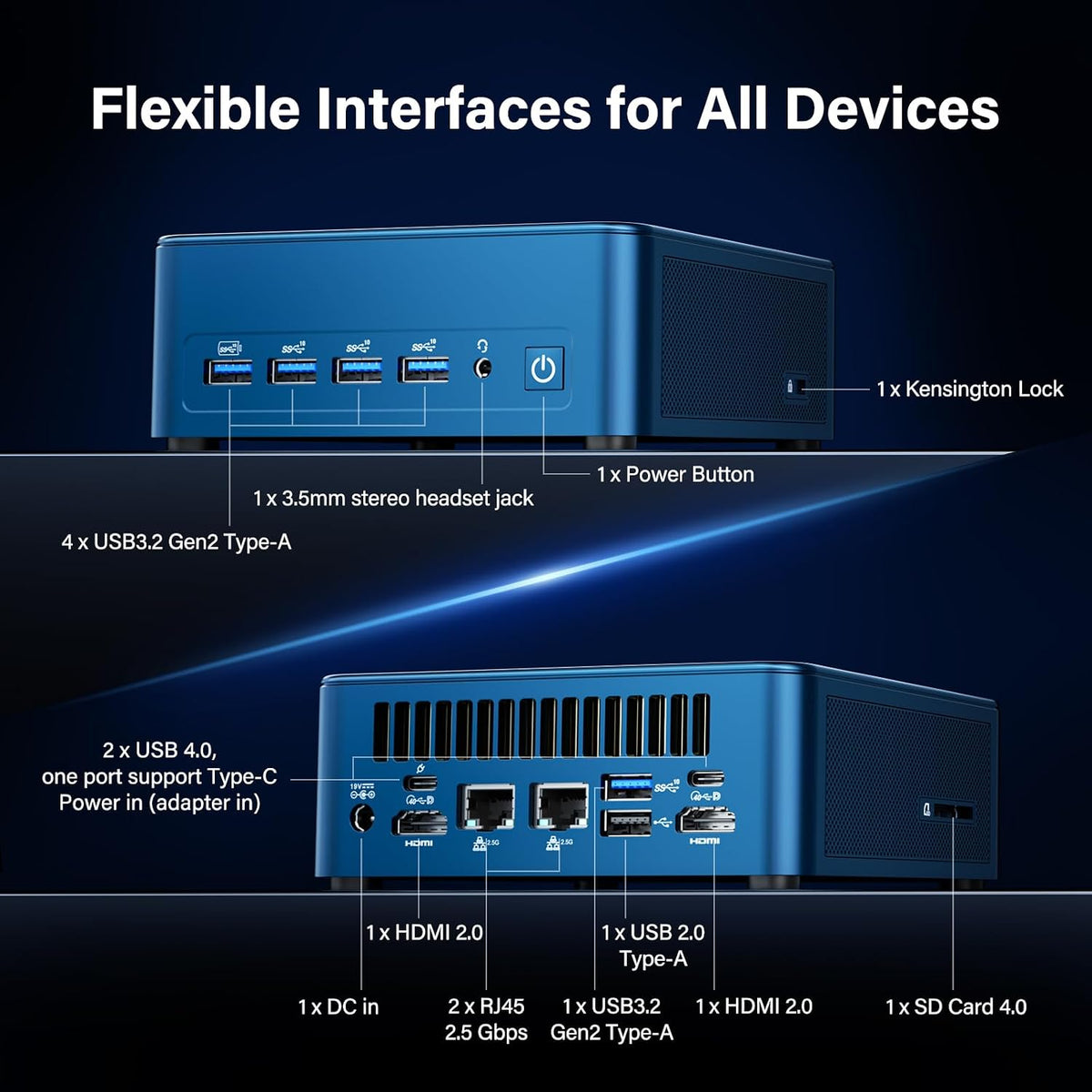 Mini-PC-GEEKOM-IT12-Max-16-GB-RAM-500-GB-SSD-con-U5-125U-uso