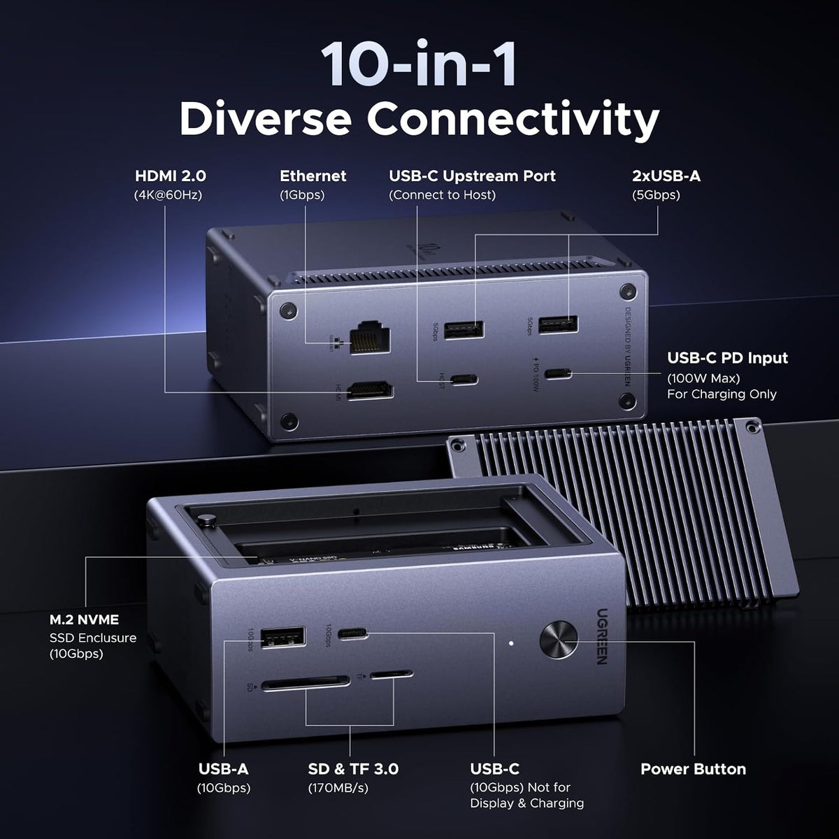 Estación-de-Acoplamiento-UGREEN-Revodok-10-en-1-con-Ranura-NVMe-y-HDMI-4K-60Hz-2