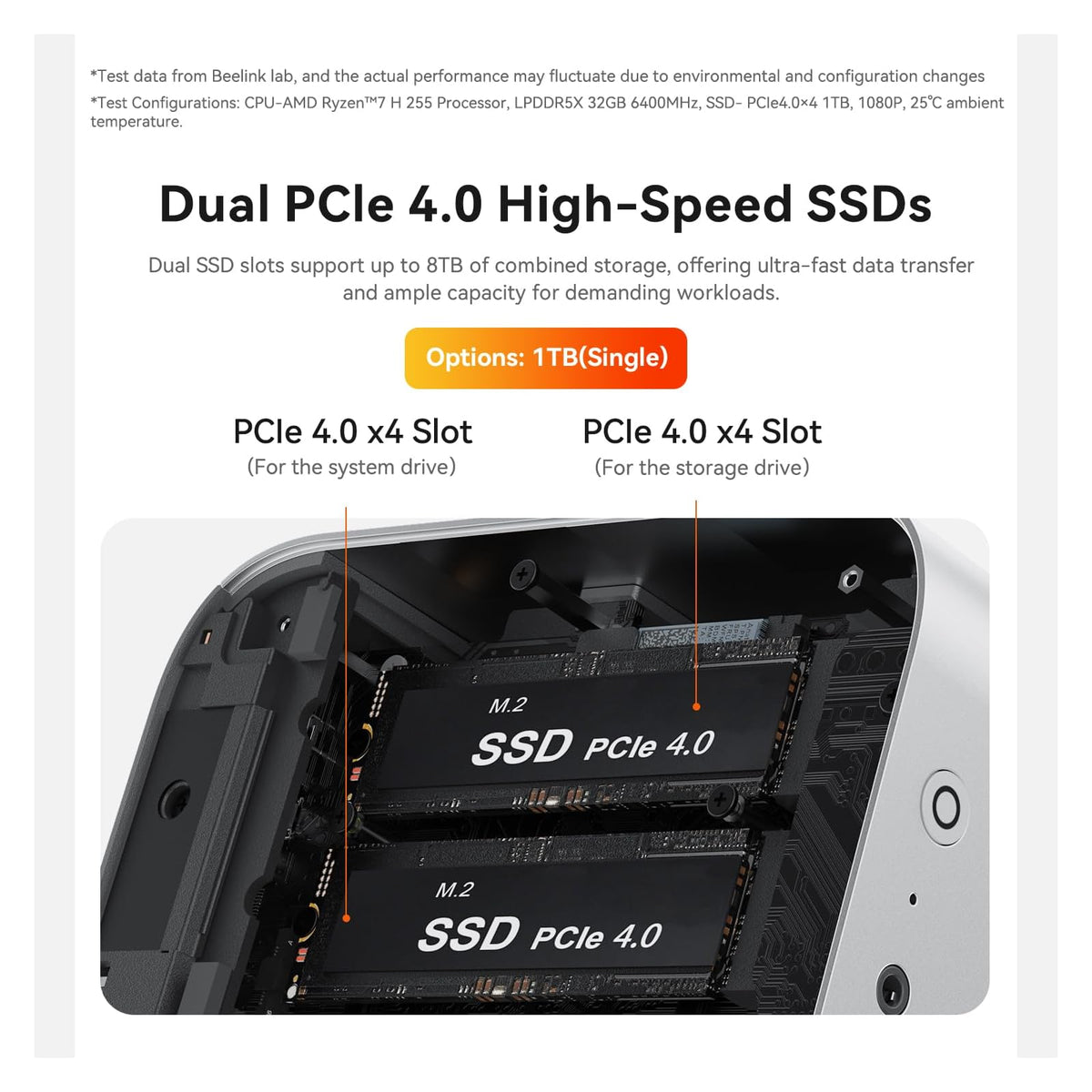 Mini PC Beelink SER9 24 GB RAM 1 TB SSD, con Ryzen 7 H 255 y Windows 11 - vista 5