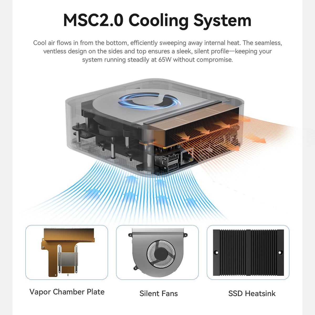 Mini-PC-Beelink-SER9-32-GB-RAM-1-TB-SSD-con-Ryzen-AI-7-H-350-contenido