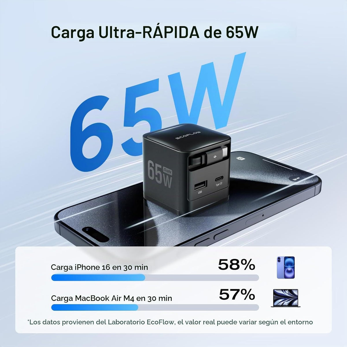 Cargador-EcoFlow-RAPID-65-W-USB-C-3-en-1-con-Cable-Retráctil-Negro-2