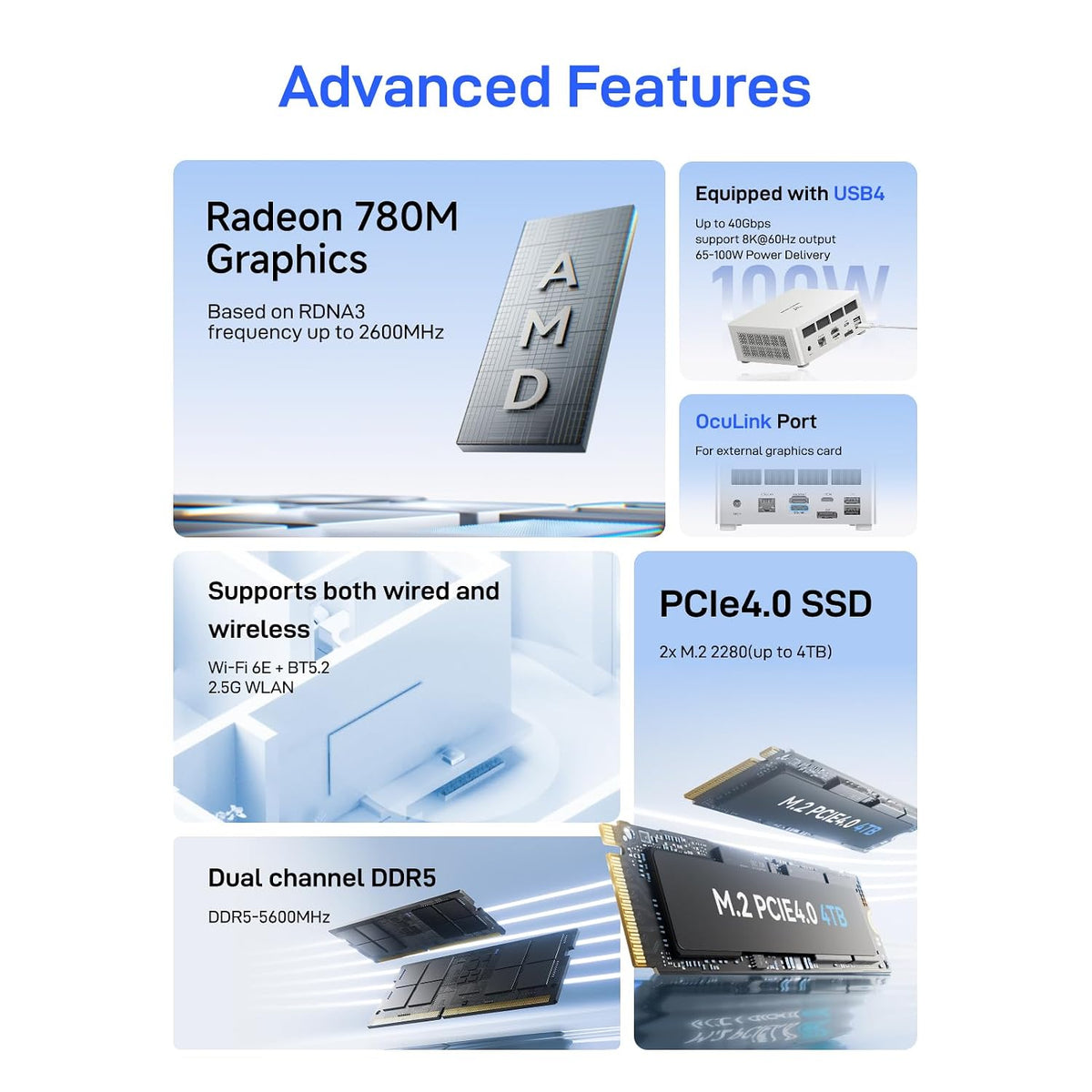 Mini-PC-Minisforum-UM880-Plus-con-AMD-Ryzen-7-8845HS-ejemplo