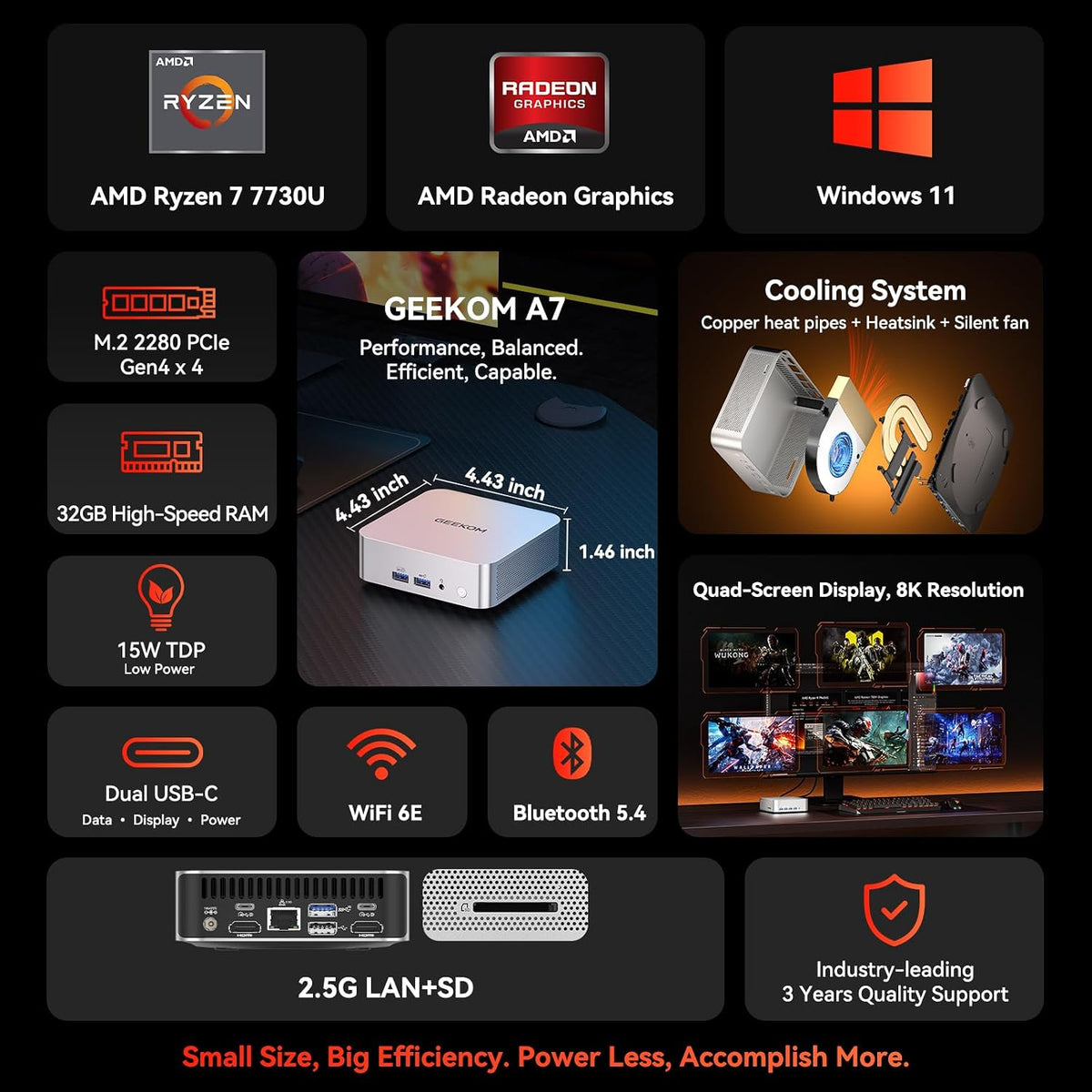 Mini-PC-GEEKOM-A7-32-GB-RAM-500-GB-SSD-con-Ryzen-7-7730U-ejemplo