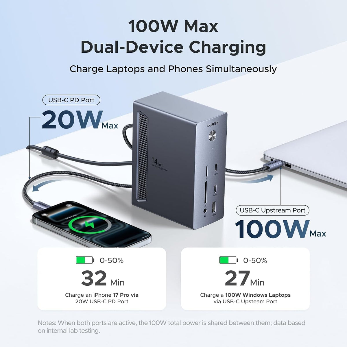 Estación-de-Acoplamiento-UGREEN-USB-C-para-Laptop-con-Triple-Monitor-4
