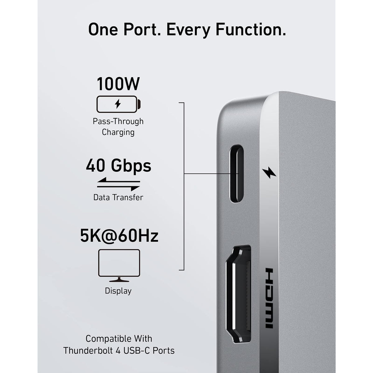 Hub USB Anker USB-C para MacBook, base para Mac 7 en 2 con HDMI 4K a - vista 3