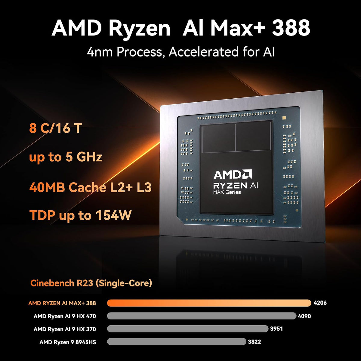Mini-PC-GEEKOM-A9-Mega-64-GB-RAM-con-AMD-Ryzen-AI-MAX-388-y-Windows-11-Pro-ejemplo