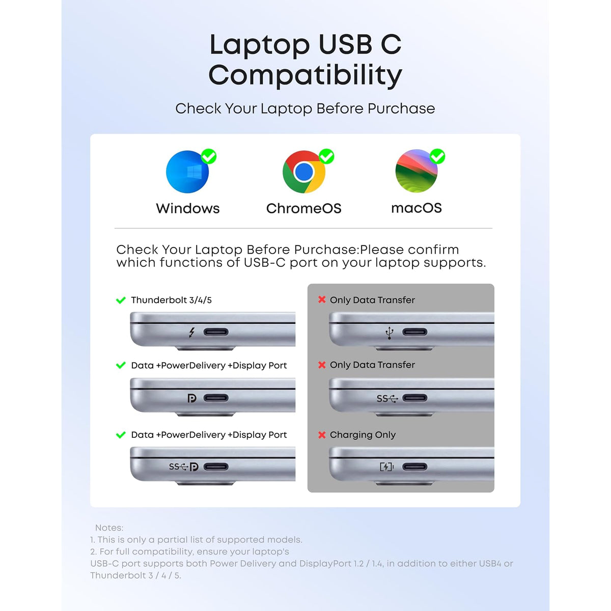 Hub USB Anker USB-C, adaptador Ethernet multipuerto 8 en 1 con puerto HDMI 4K - vista 7