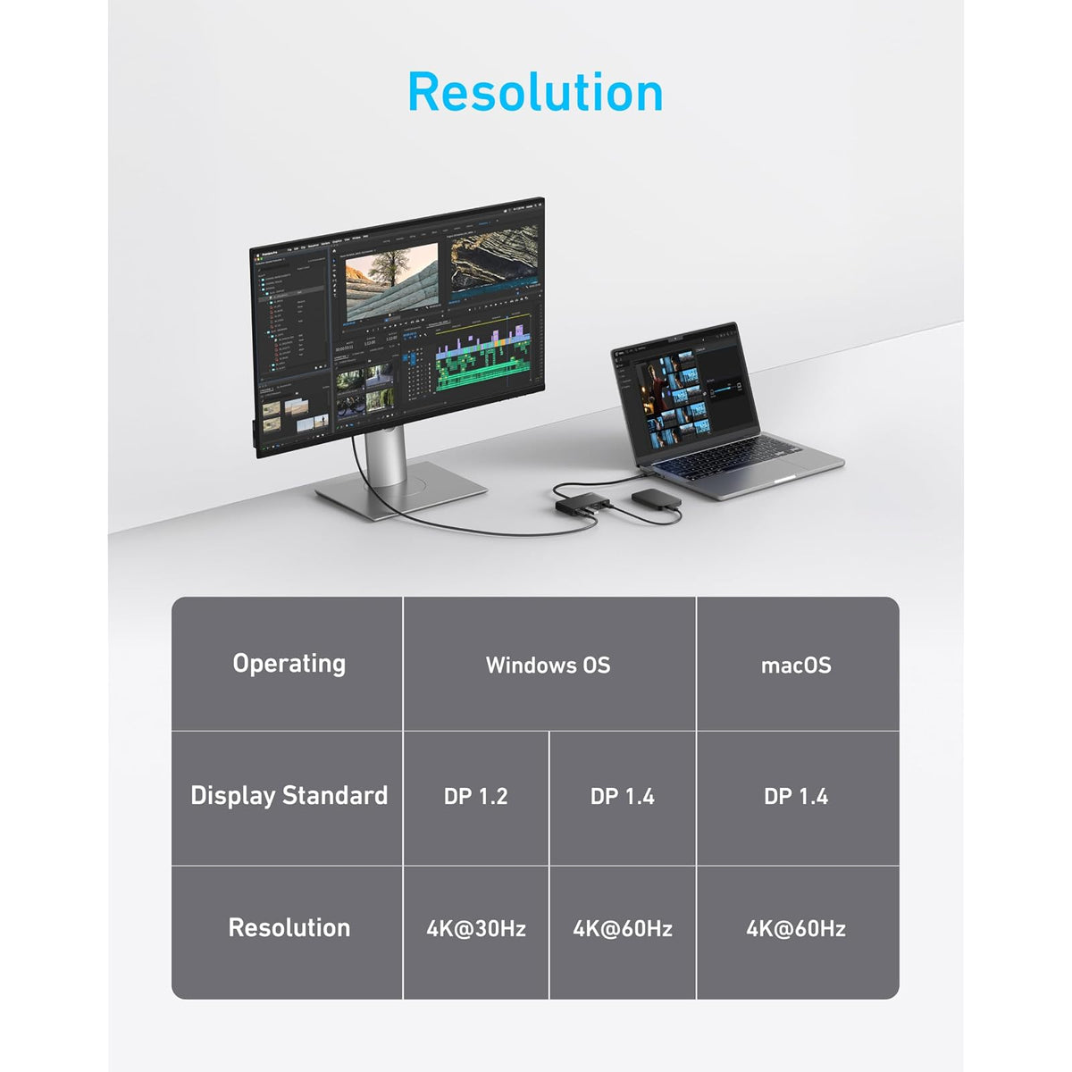 Hub USB Anker USB-C, adaptador USBC a USBC de 4 puertos, divisor USB C multipuerto, concentrador de pantalla USB 3.2 - vista 4