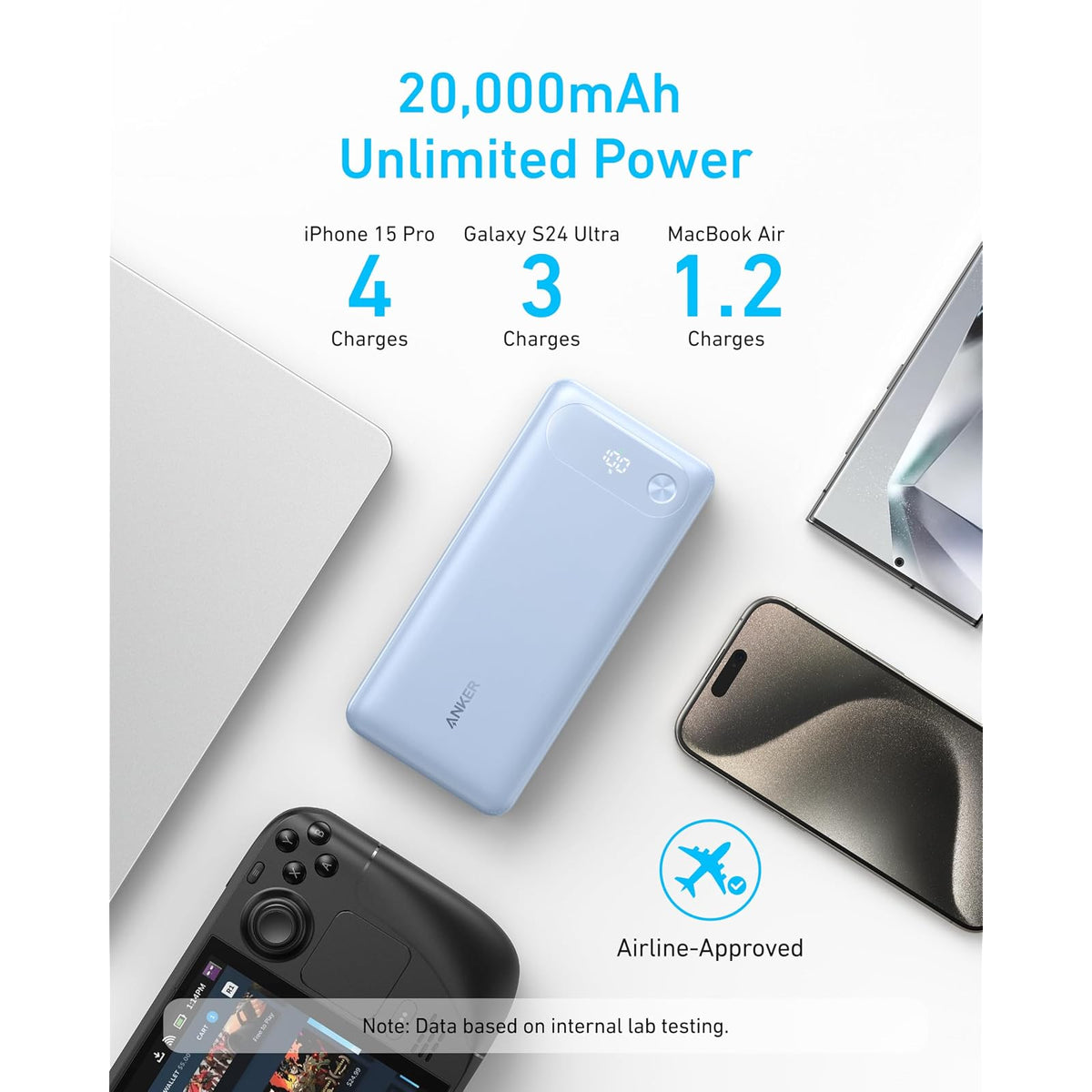 Anker Power Bank, 20,000 mAh Travel Essential, cable USB-C integrado - vista 4