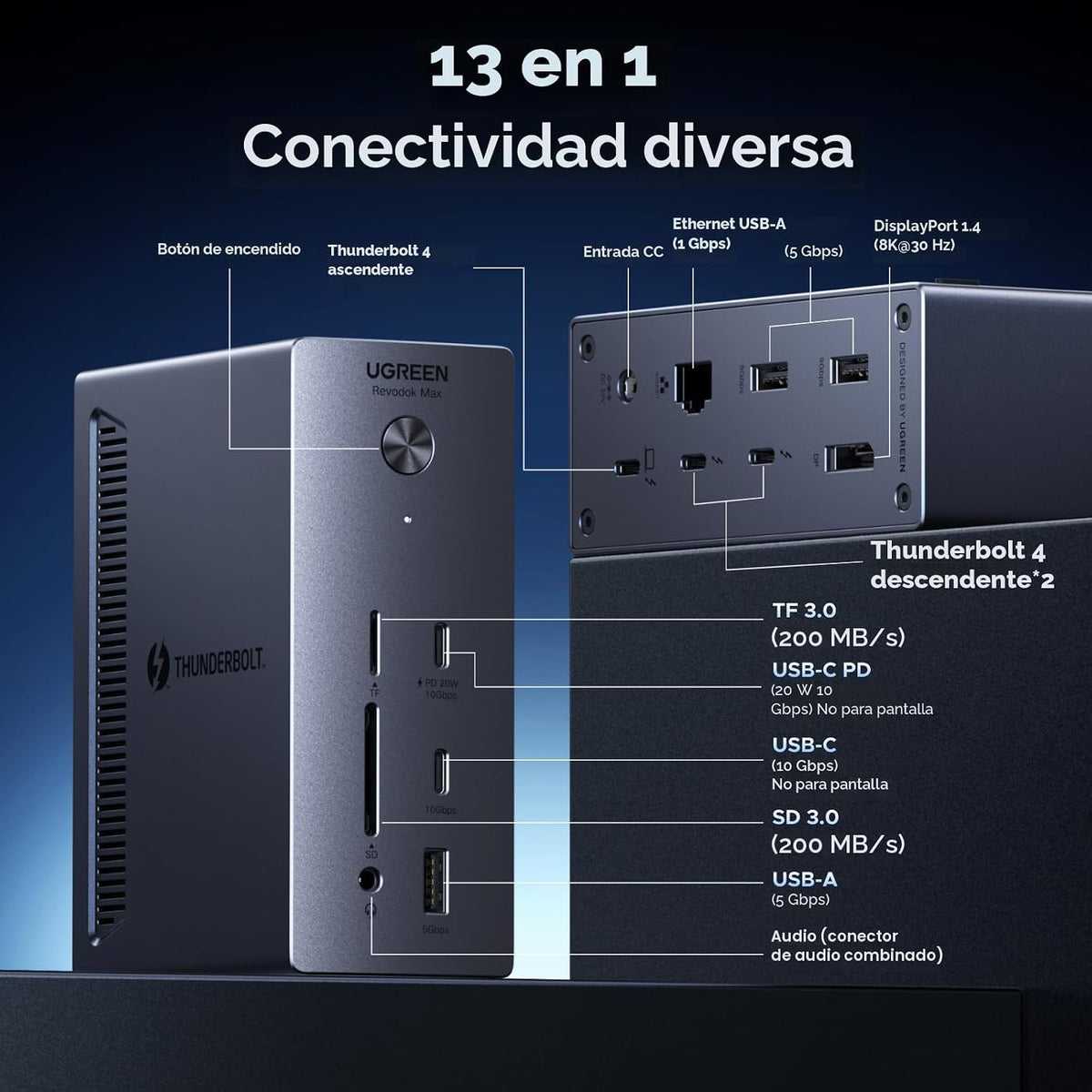 Estación-de-Acoplamiento-UGREEN-Thunderbolt-4-13-en-1-con-Doble-4K-60Hz-2