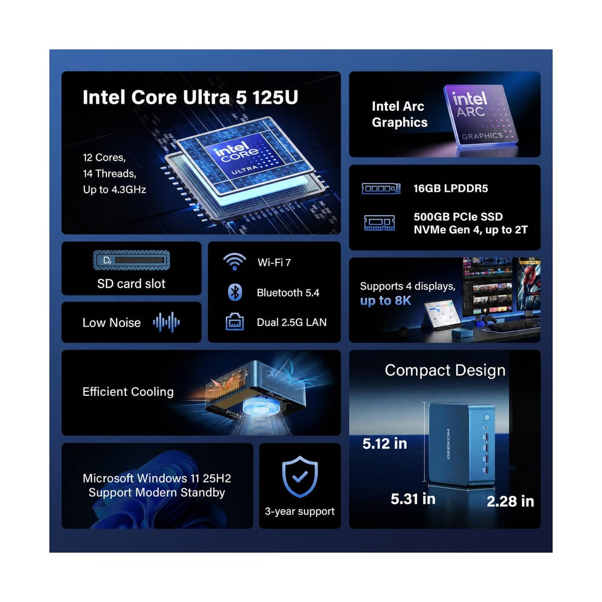 Mini-PC-GEEKOM-IT12-Max-16-GB-RAM-500-GB-SSD-con-U5-125U-ejemplo