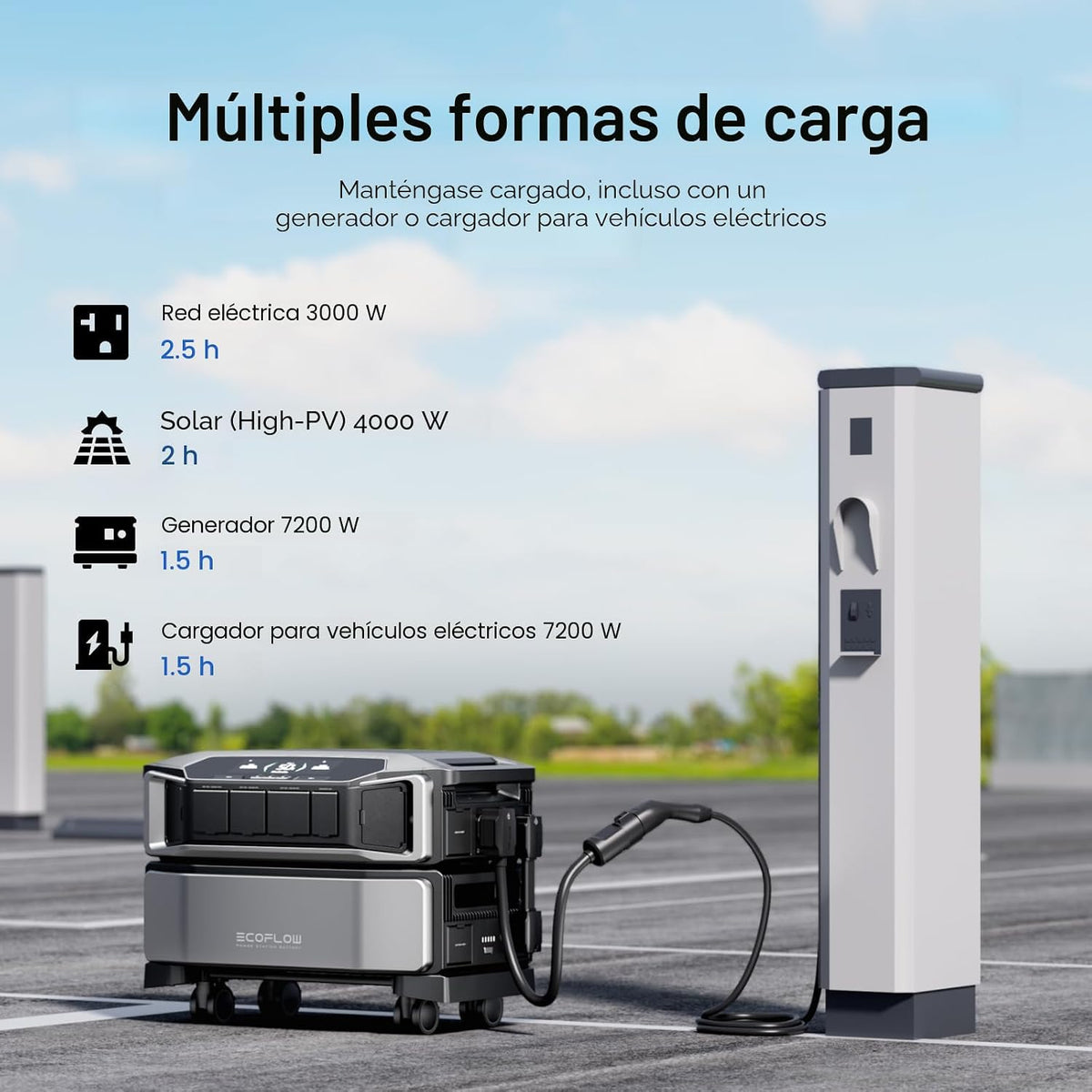 Estación-de-Energía-Portátil-EcoFlow-DELTA-Pro-Ultra-6144-Wh-7200-W-con-2-Paneles-Solares-de-400-W-3