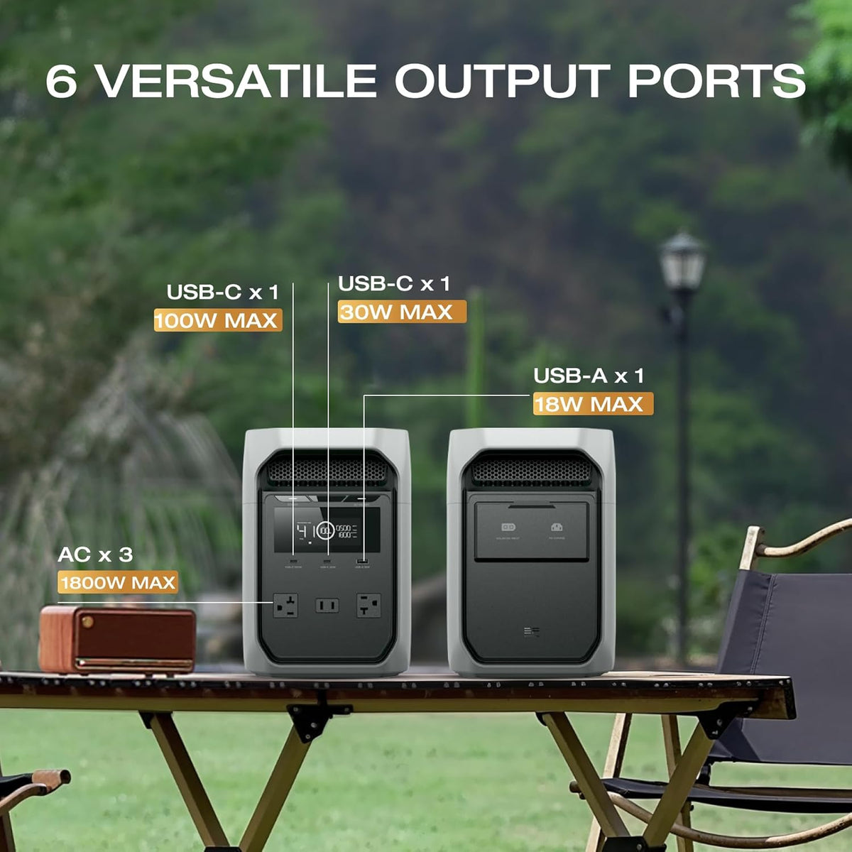 Estacion-de-Energia-Portatil-EcoFlow-DELTA-3-Classic-1800-W-detalle2
