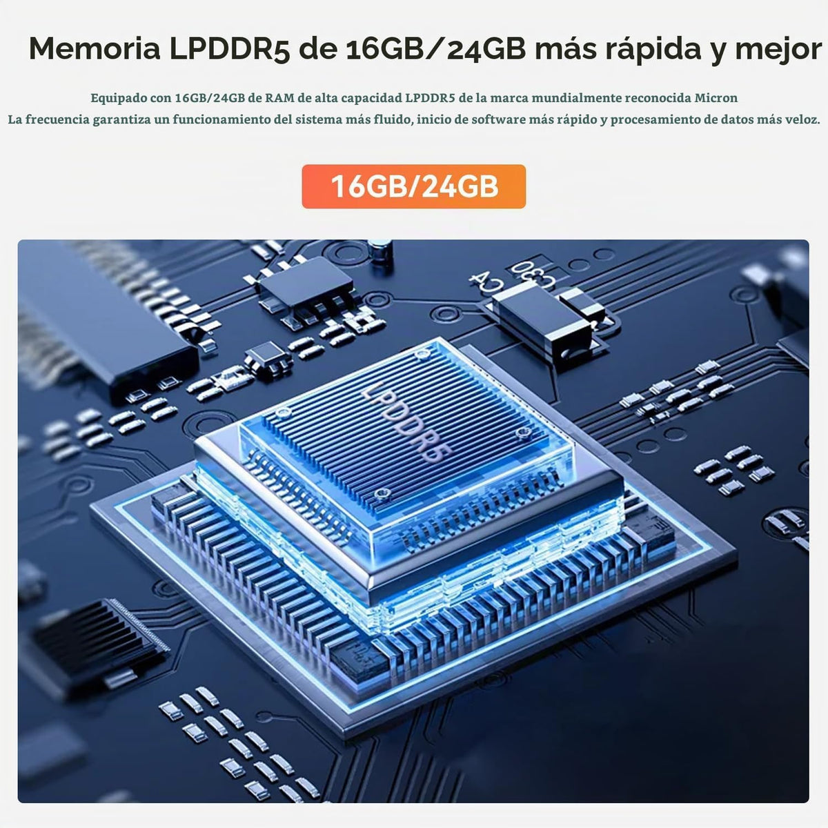 Mini-PC-Beelink-EQR7-24-GB-RAM-1-TB-SSD-con-Ryzen-7-7735U-y-Windows-11-2