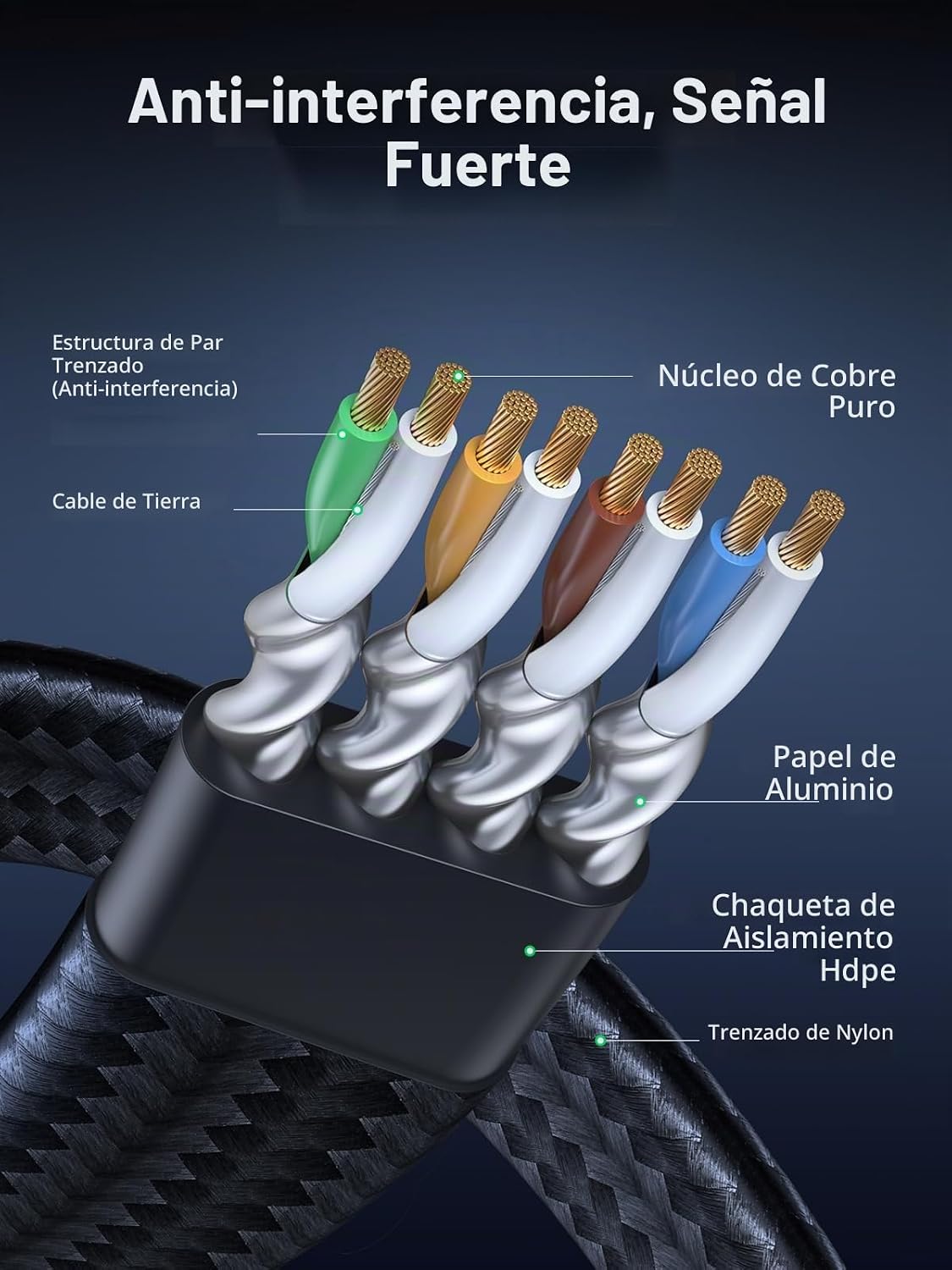 Cable-Ethernet-UGREEN-Cat-8-Plano-de-Alta-Velocidad-de-40-Gbps-4