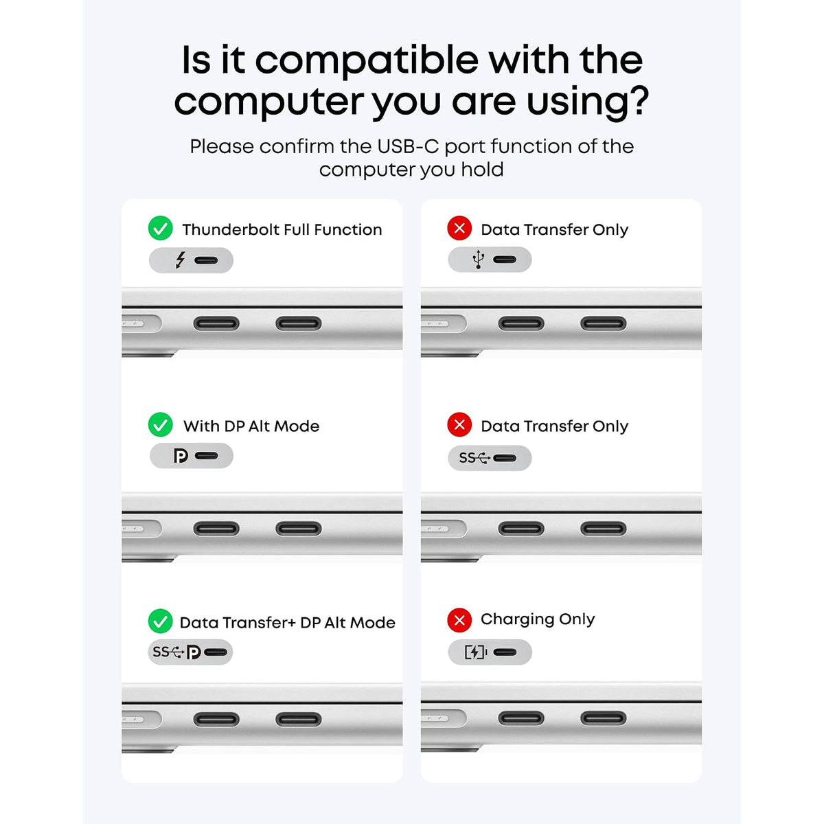 Adaptador Anker USB C a HDMI (4K@60Hz), Adaptador 310 USB-C (4K HDMI), para MacBook Pro, MacBook Air, iPad Pro, Pixelbook, XPS, Galaxy y más - vista 5