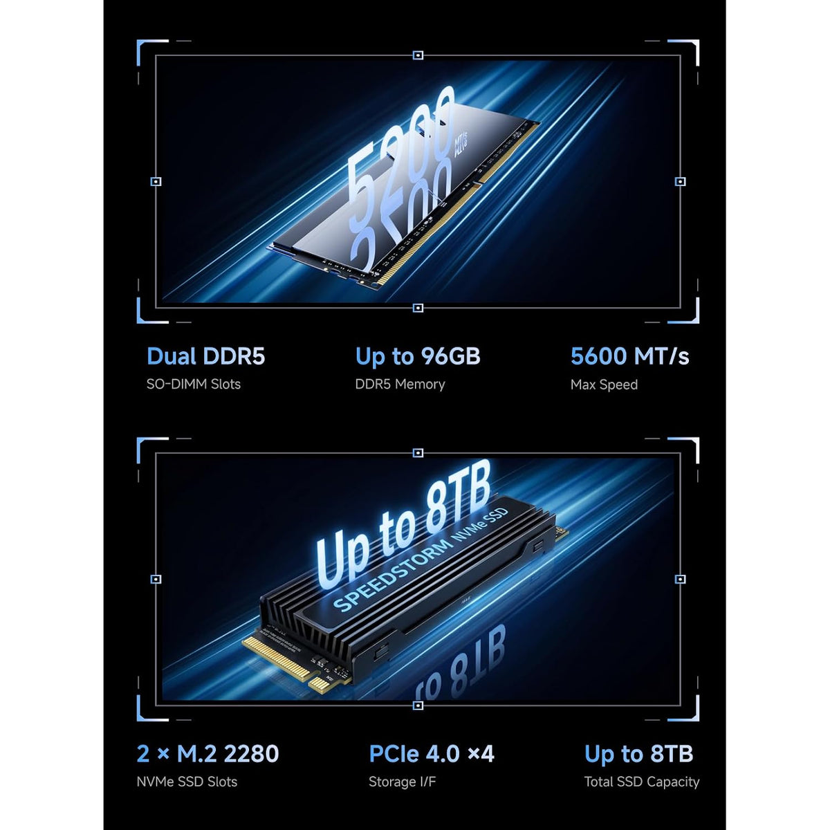 Mini-PC-Minisforum-139D7-32-GB-RAM-1-TB-SSD-con-Intel-Core-i9-13900HX-puertos